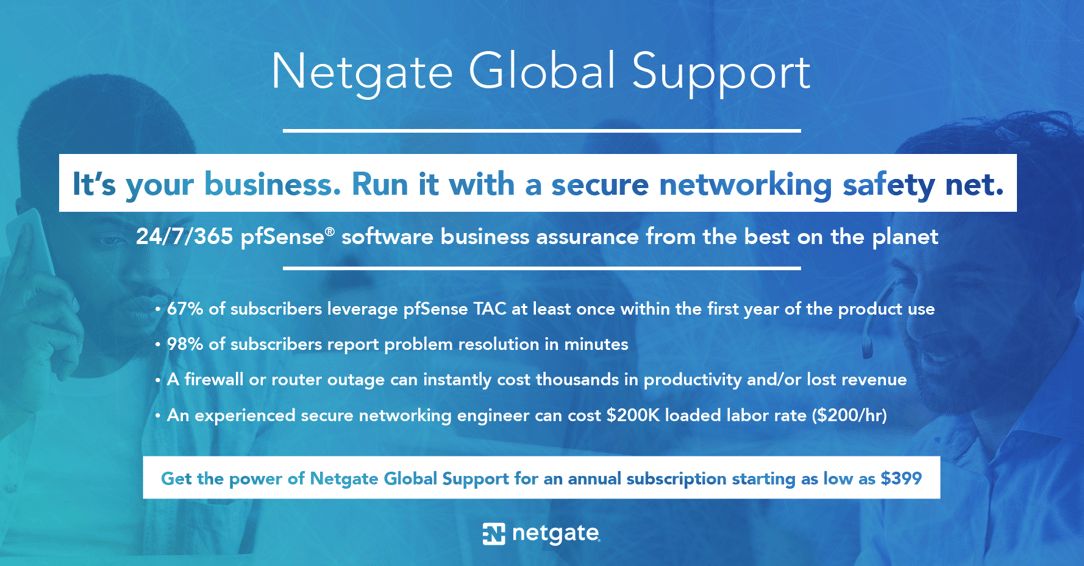 Netgate Global Support