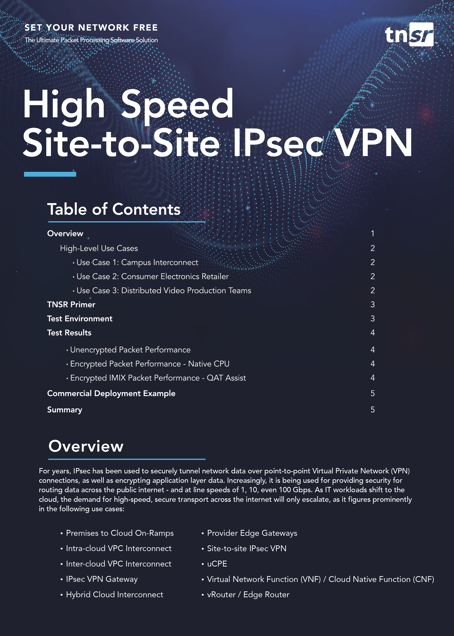 High Speed s2s ipsec vpn