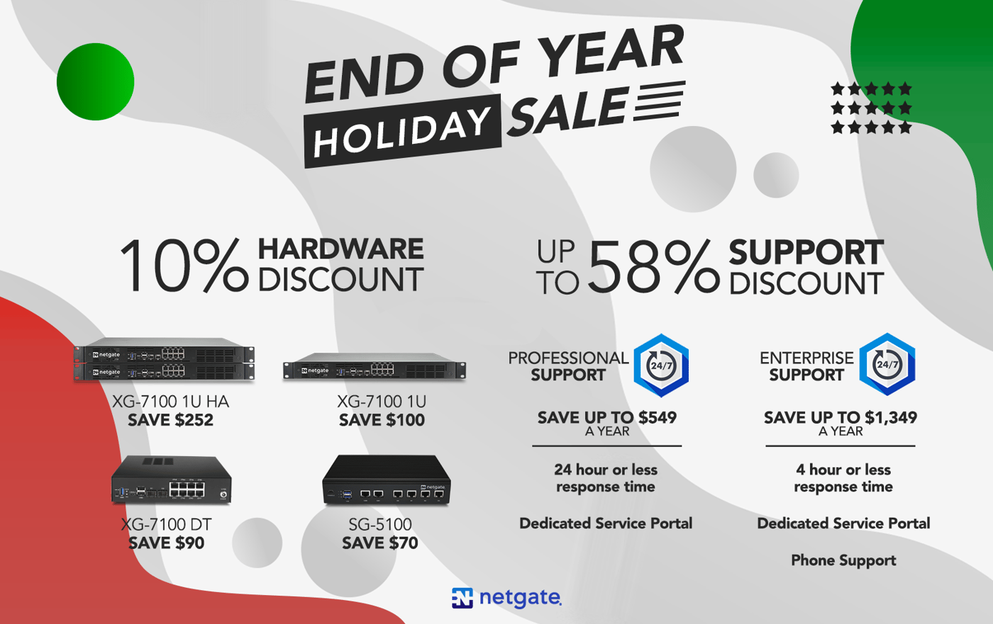 Holiday Sales 2019